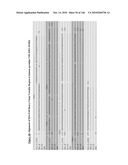 ANTIBODIES AND RELATED MOLECULES THAT BIND TO 161P2F10B PROTEINS diagram and image