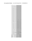 ANTIBODIES AND RELATED MOLECULES THAT BIND TO 161P2F10B PROTEINS diagram and image