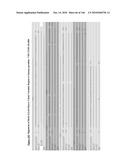 ANTIBODIES AND RELATED MOLECULES THAT BIND TO 161P2F10B PROTEINS diagram and image