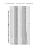 ANTIBODIES AND RELATED MOLECULES THAT BIND TO 161P2F10B PROTEINS diagram and image