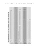 ANTIBODIES AND RELATED MOLECULES THAT BIND TO 161P2F10B PROTEINS diagram and image