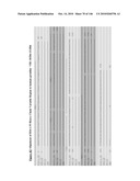 ANTIBODIES AND RELATED MOLECULES THAT BIND TO 161P2F10B PROTEINS diagram and image