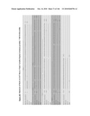 ANTIBODIES AND RELATED MOLECULES THAT BIND TO 161P2F10B PROTEINS diagram and image