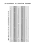 ANTIBODIES AND RELATED MOLECULES THAT BIND TO 161P2F10B PROTEINS diagram and image