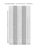 ANTIBODIES AND RELATED MOLECULES THAT BIND TO 161P2F10B PROTEINS diagram and image