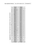 ANTIBODIES AND RELATED MOLECULES THAT BIND TO 161P2F10B PROTEINS diagram and image