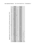 ANTIBODIES AND RELATED MOLECULES THAT BIND TO 161P2F10B PROTEINS diagram and image