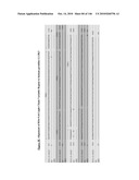 ANTIBODIES AND RELATED MOLECULES THAT BIND TO 161P2F10B PROTEINS diagram and image