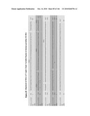 ANTIBODIES AND RELATED MOLECULES THAT BIND TO 161P2F10B PROTEINS diagram and image