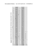 ANTIBODIES AND RELATED MOLECULES THAT BIND TO 161P2F10B PROTEINS diagram and image