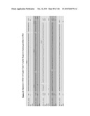 ANTIBODIES AND RELATED MOLECULES THAT BIND TO 161P2F10B PROTEINS diagram and image