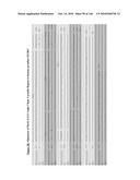 ANTIBODIES AND RELATED MOLECULES THAT BIND TO 161P2F10B PROTEINS diagram and image