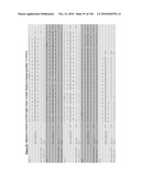 ANTIBODIES AND RELATED MOLECULES THAT BIND TO 161P2F10B PROTEINS diagram and image