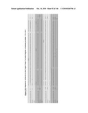 ANTIBODIES AND RELATED MOLECULES THAT BIND TO 161P2F10B PROTEINS diagram and image