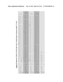 ANTIBODIES AND RELATED MOLECULES THAT BIND TO 161P2F10B PROTEINS diagram and image