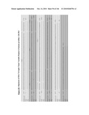 ANTIBODIES AND RELATED MOLECULES THAT BIND TO 161P2F10B PROTEINS diagram and image