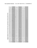 ANTIBODIES AND RELATED MOLECULES THAT BIND TO 161P2F10B PROTEINS diagram and image