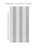 ANTIBODIES AND RELATED MOLECULES THAT BIND TO 161P2F10B PROTEINS diagram and image