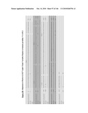 ANTIBODIES AND RELATED MOLECULES THAT BIND TO 161P2F10B PROTEINS diagram and image