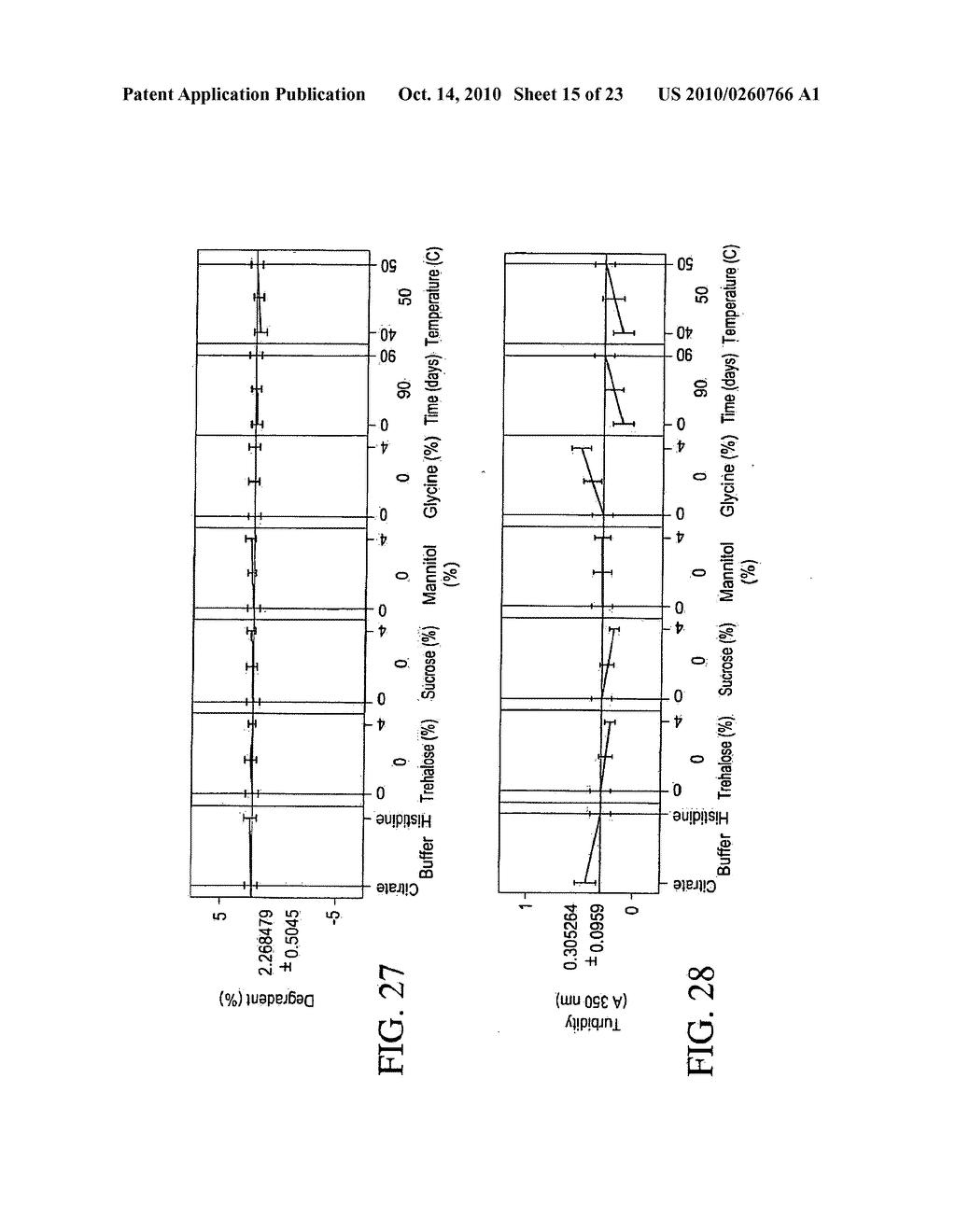 STABLE ANTIBODY FORMULATIONS - diagram, schematic, and image 16