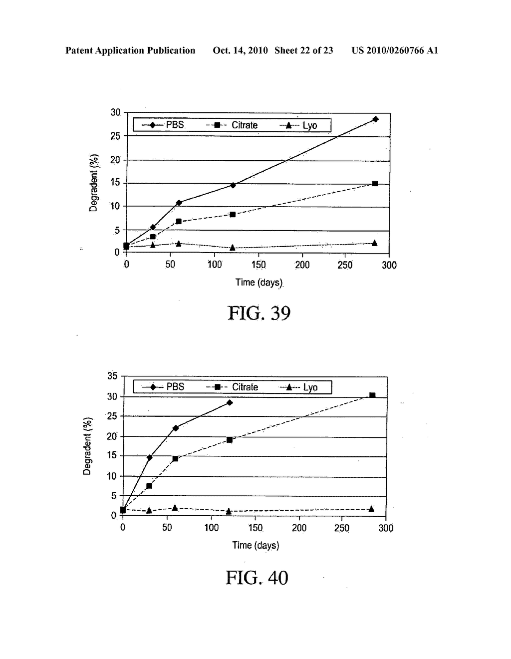 STABLE ANTIBODY FORMULATIONS - diagram, schematic, and image 23