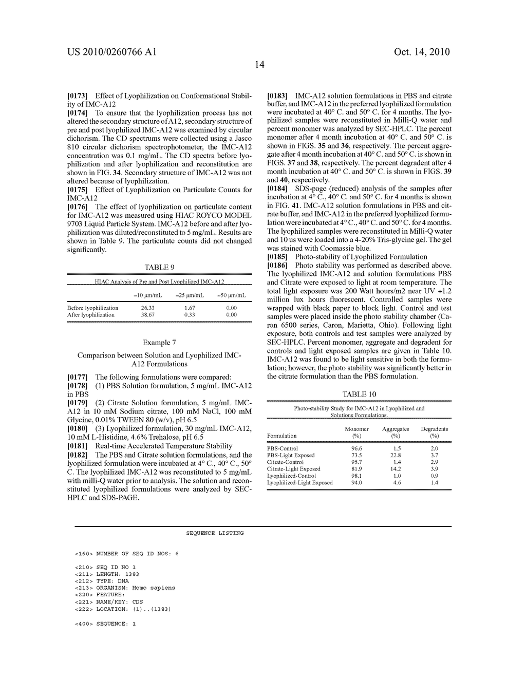 STABLE ANTIBODY FORMULATIONS - diagram, schematic, and image 38