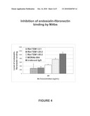 ENDOSIALIN BINDING MOLECULES diagram and image