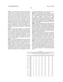 ENDOSIALIN BINDING MOLECULES diagram and image