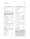 ENDOSIALIN BINDING MOLECULES diagram and image