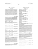 ENDOSIALIN BINDING MOLECULES diagram and image