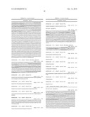 ENDOSIALIN BINDING MOLECULES diagram and image