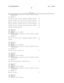 ENDOSIALIN BINDING MOLECULES diagram and image