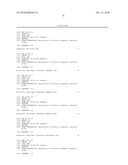 ENDOSIALIN BINDING MOLECULES diagram and image