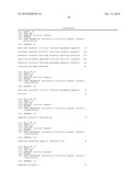 ENDOSIALIN BINDING MOLECULES diagram and image