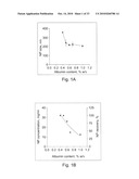 Uniform field magnetization and targeting of therapeutic formulations diagram and image