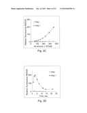 Uniform field magnetization and targeting of therapeutic formulations diagram and image