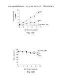 Uniform field magnetization and targeting of therapeutic formulations diagram and image