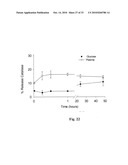 Uniform field magnetization and targeting of therapeutic formulations diagram and image