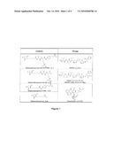 METHODS OF TREATING DRUG-RESISTANT CANCERS diagram and image