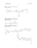 METHODS OF TREATING DRUG-RESISTANT CANCERS diagram and image