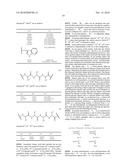 METHODS OF TREATING DRUG-RESISTANT CANCERS diagram and image