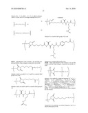 METHODS OF TREATING DRUG-RESISTANT CANCERS diagram and image