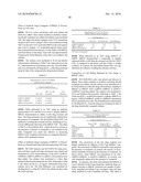 METHODS OF TREATING DRUG-RESISTANT CANCERS diagram and image