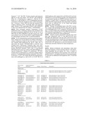 DEFENSIN-ANTIGEN FUSION PROTEINS diagram and image