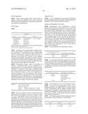 DEFENSIN-ANTIGEN FUSION PROTEINS diagram and image