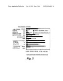 Polysaccharide vaccine for staphylococcal infections diagram and image