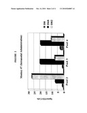 Methods of Inducing and/or Enhancing an Immune Response To Tumor Antigens diagram and image