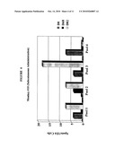 Methods of Inducing and/or Enhancing an Immune Response To Tumor Antigens diagram and image