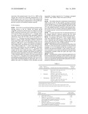 Methods of Inducing and/or Enhancing an Immune Response To Tumor Antigens diagram and image