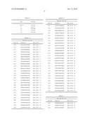 Methods of Inducing and/or Enhancing an Immune Response To Tumor Antigens diagram and image